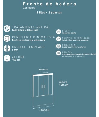 Patricia Mampara Bañera Frontal Corredera 2 puertas - 2 fijos | Vidrio templado de 6mm | Antical